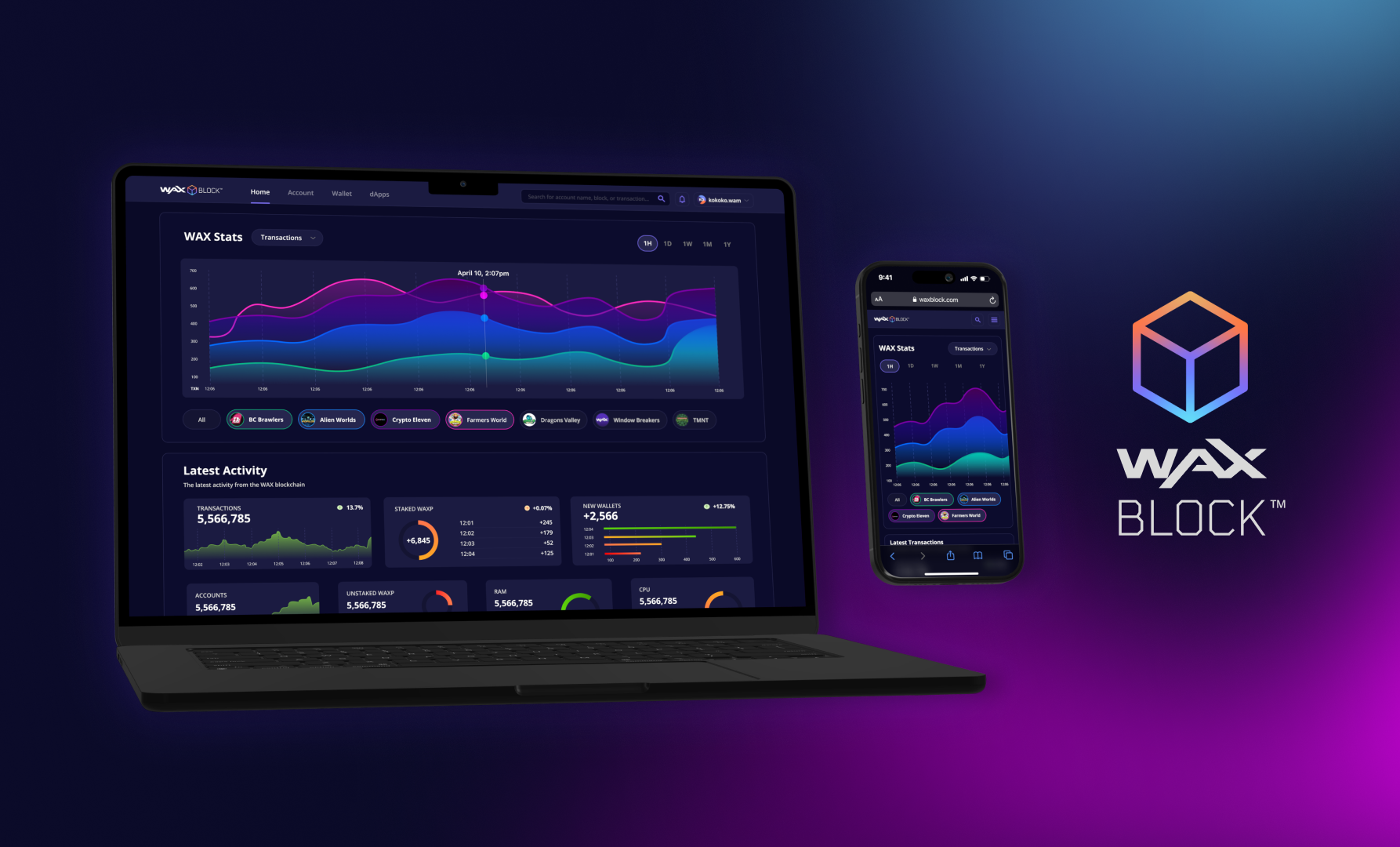 WAX Block Explorer dashboard on laptop and phone